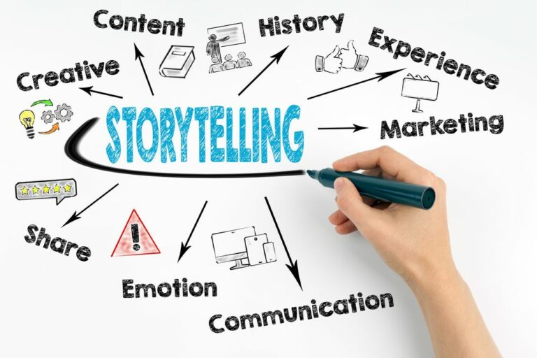 storytelling2